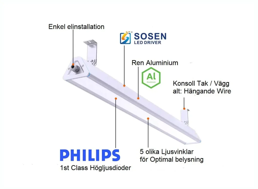 Industribelysning LED-Armatur-Linjär
