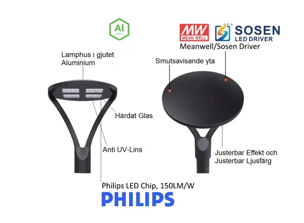 Mastbelysning LED-Armatur P346M
