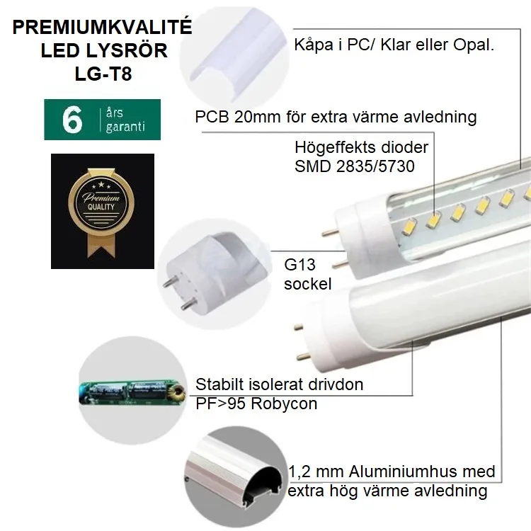 LED Lysrör Industri-LGT8