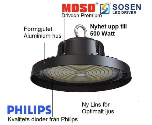 Industrial lighting LED- Luminaire TW6