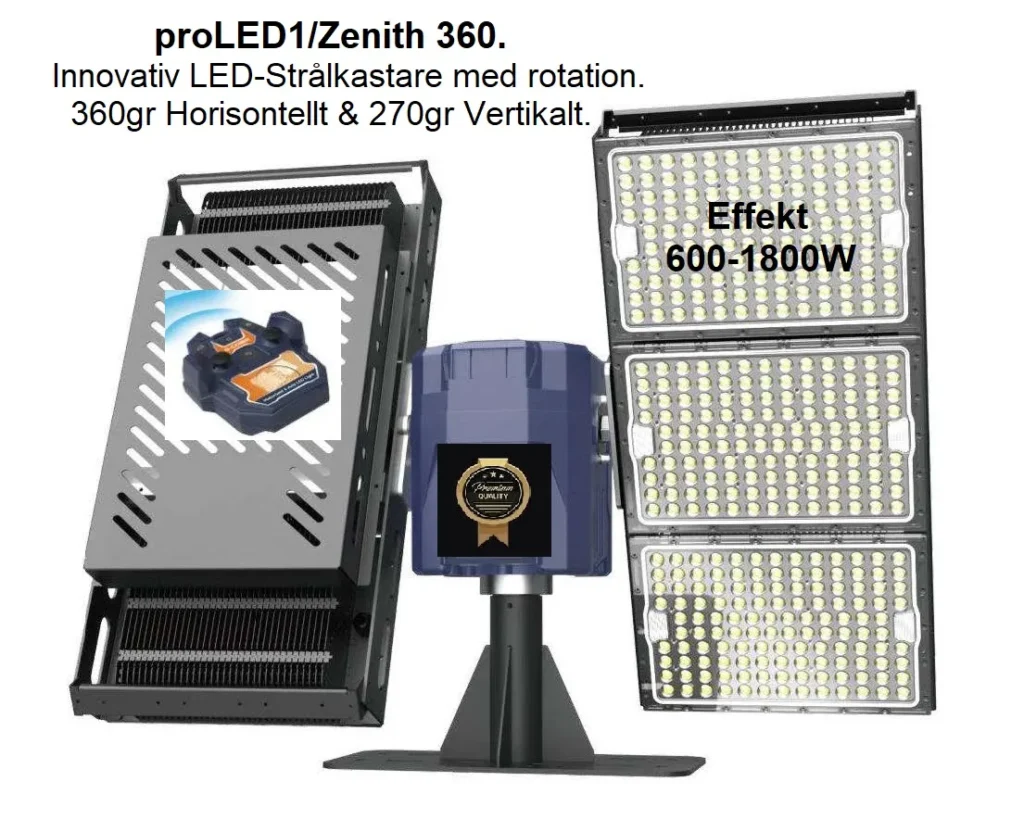 Zenith 360-Motoriserad LED Strålkastare